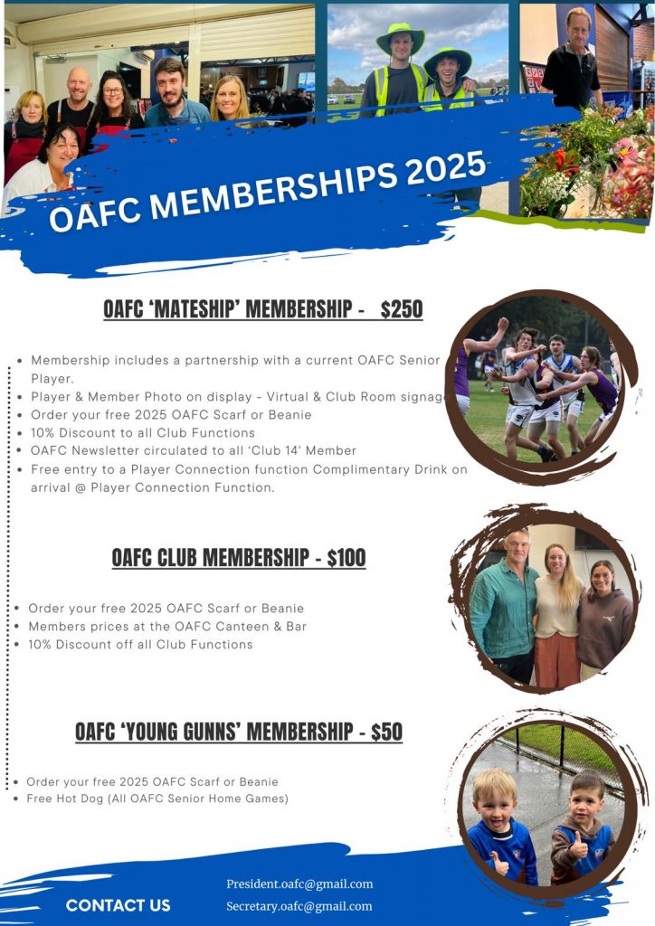 Club memberships 2025 image